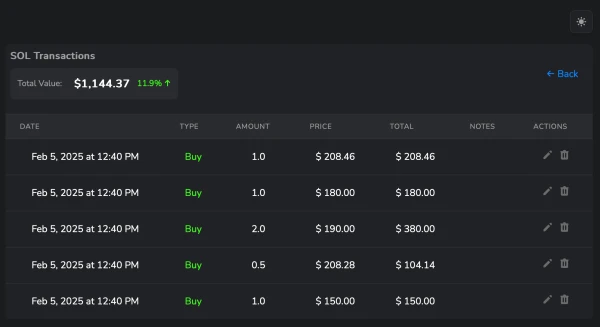 Cryptrack gallery image 7