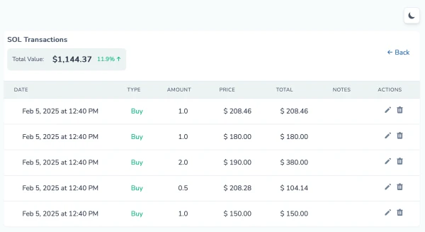 Cryptrack gallery image 8